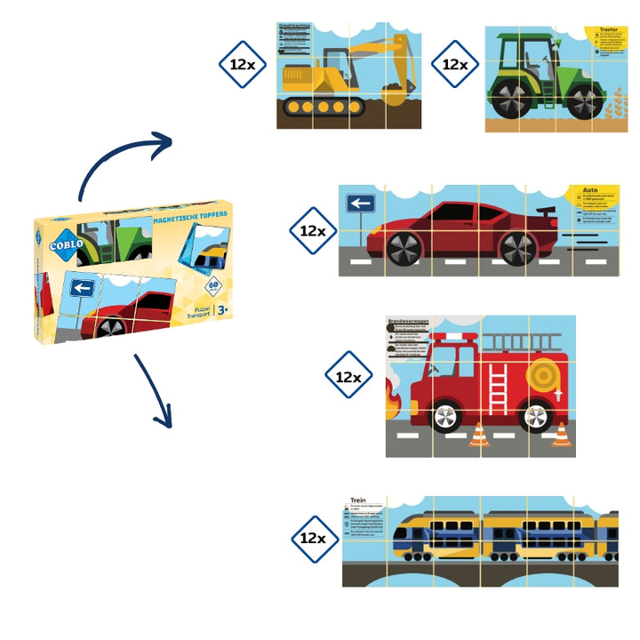 Transport toppers