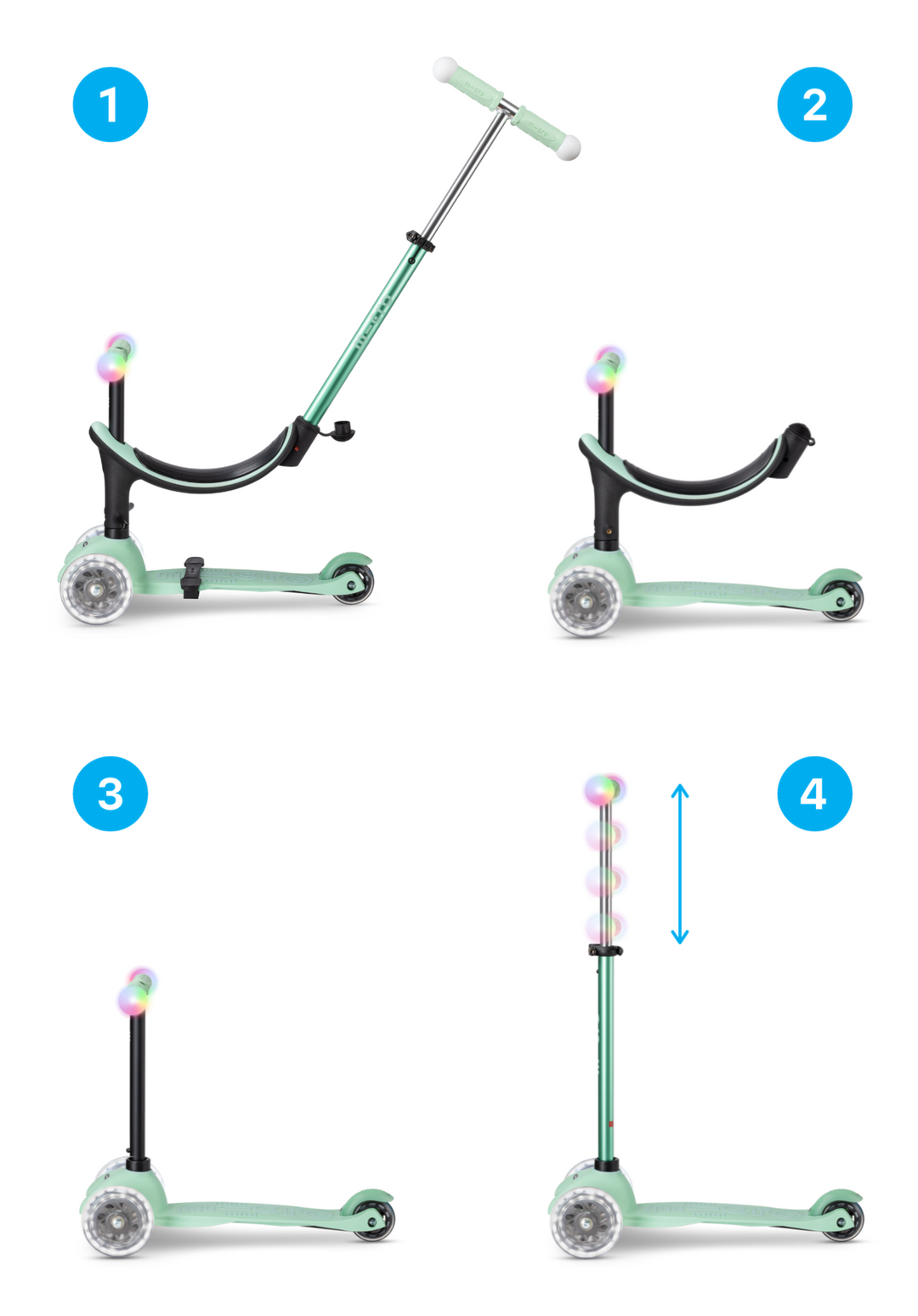 MINI2GROW STEP DELUXE MAGIC LED MINT