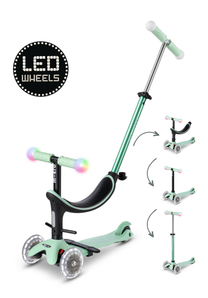 MINI2GROW STEP DELUXE MAGIC LED MINT