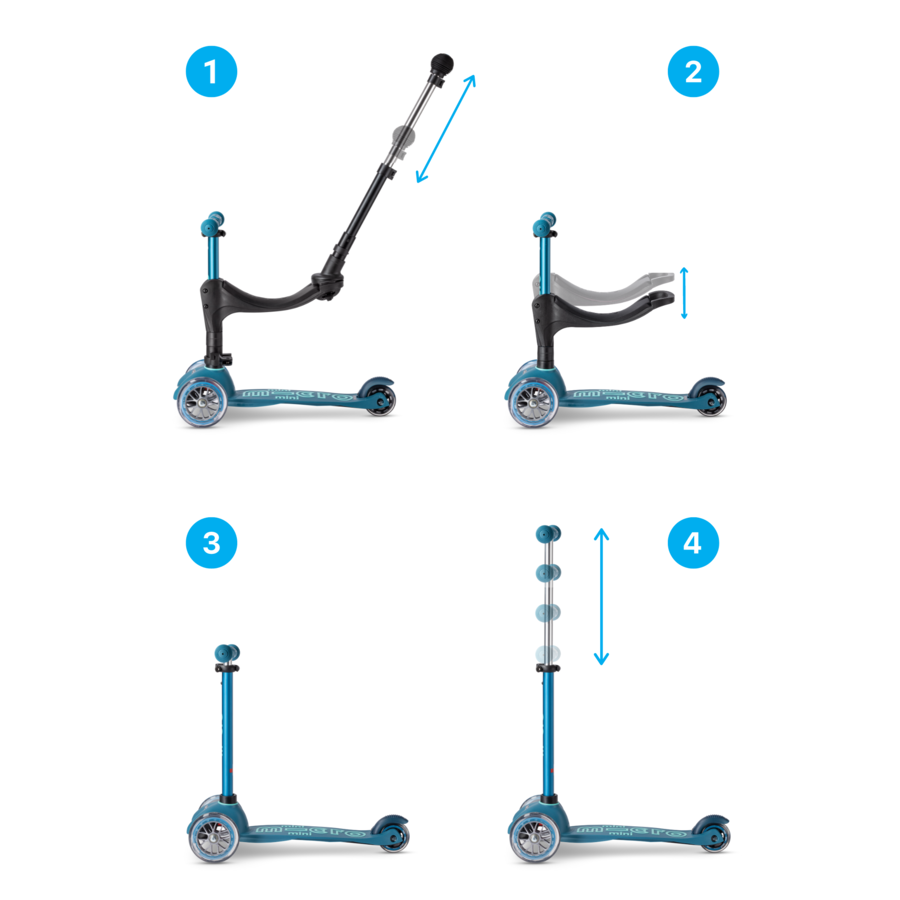 Mini micro deluxe push 3in1 ijsblauw